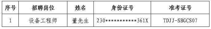 装备工程师20250729.png 装备工程师20250729.png